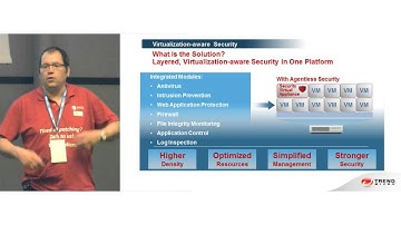 PETER SZENDROI - „Tired of Patching? Deep Security & Virtual patching solves your problems" [EN]