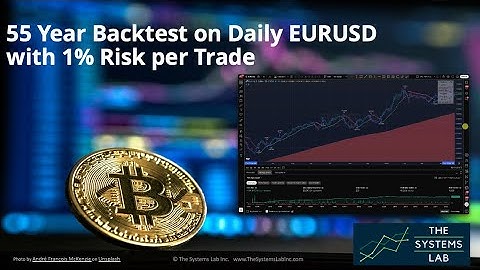 55 Year Backtest on Daily EURUSD with 1% Risk per Trade with the PRX Trading System