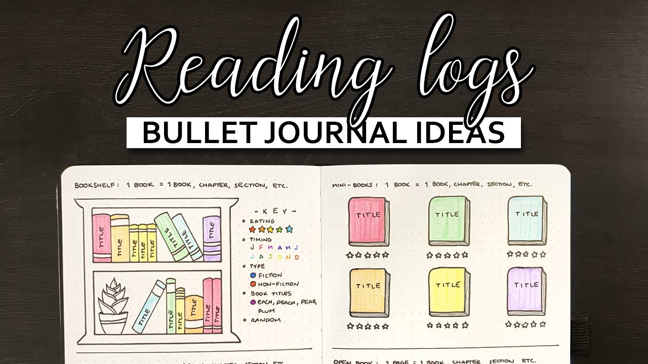 NEW Reading Journal Setup 💜 