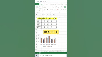 Add a new column (bar) in chart #shorts