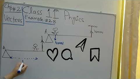 11th Physics Examples 2.7, 2.8 |Chapter 2| vectors and equilibrium| examples 2.7 2.8 phy class 11