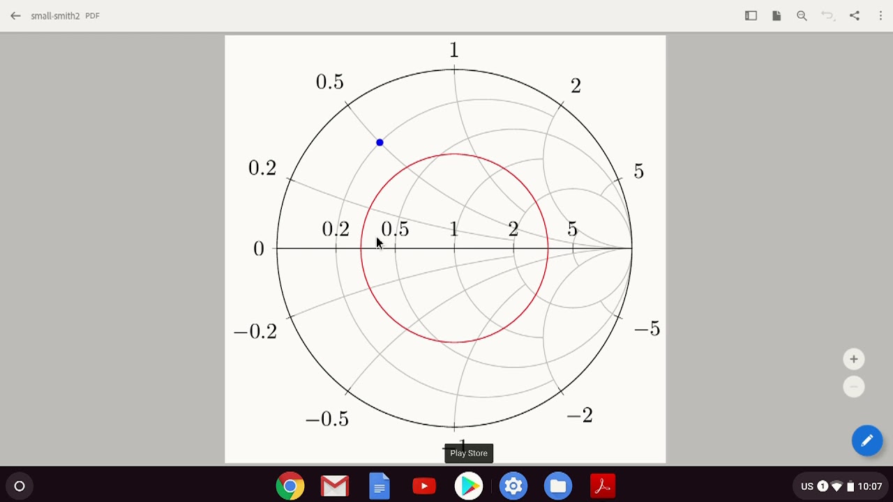 Youtube Smith Chart