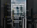 OECD Economic Surveys: Türkiye 2025