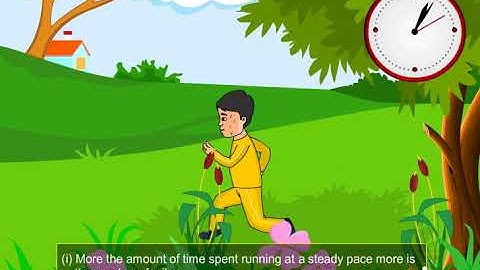 NCERT CBSE Class 8 Maths Chapter 13 Direct and Inverse Proportions Part 1