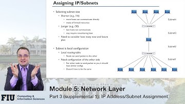 CNT-4713, Module 5, Part 3 (supp 1): IP Address/Subnet Assignment