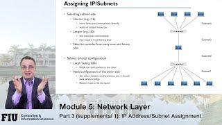 CNT-4713, Module 5, Part 3 (supp 1): IP Address/Subnet Assignment