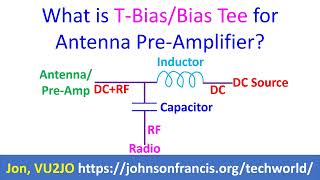 What is T-Bias or Bias Tee for Antenna Pre Amplifier?