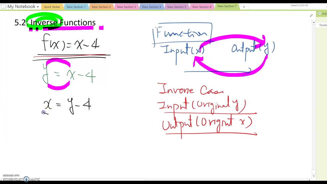 5.2 Inverse Functions Part 1 - YouTube
