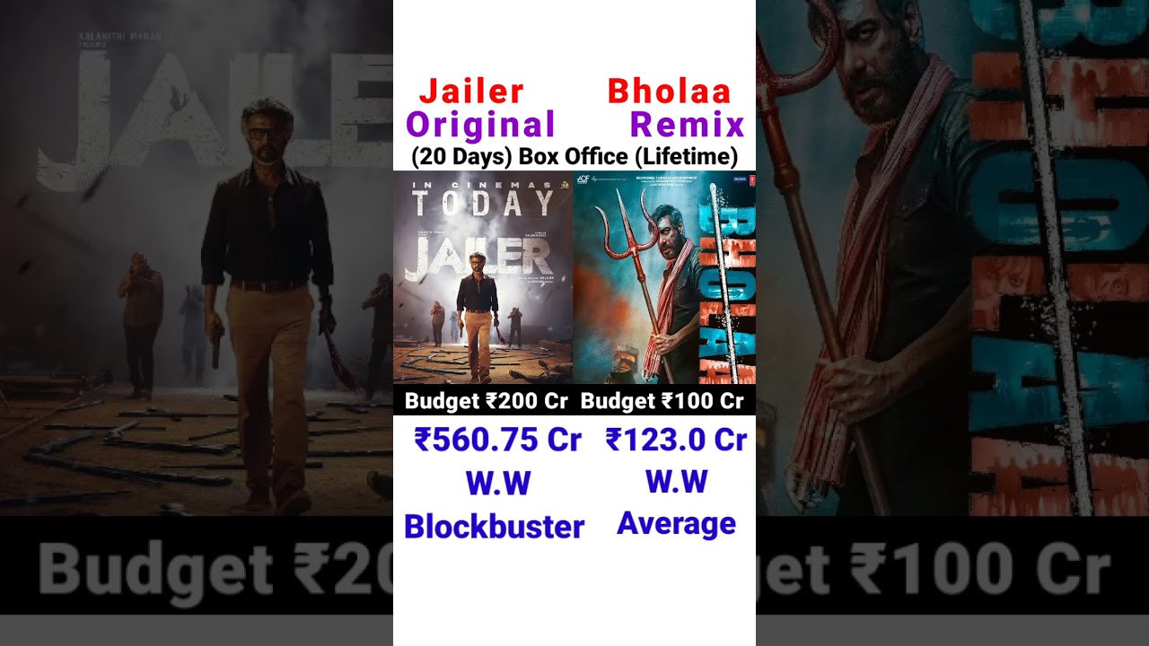 Jailer Vs Bholaa Movie Comparison | 20 Days Worldwide Box Office Collection & Budget 