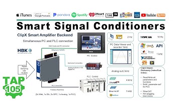 Smart Signal Conditioners