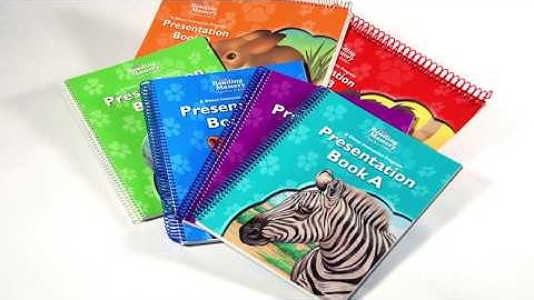 Intro To DI: What are the Direct Instruction Program Components?