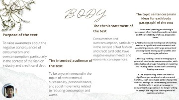 Article Review Assignment UBI20302 Integrated Reading and Writing