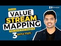 Learn value stream mapping for your pmp exam 3 simple steps 2024