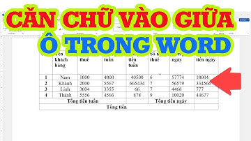 Cách căn chữ nằm giữ ô trong bảng Word