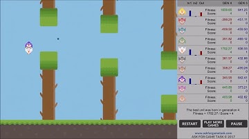 Machine Learning for Flappy Bird using Neural Network & Genetic Algorith