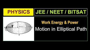 Motion in Elliptical path , DPP -Work Energy Power #jeemains