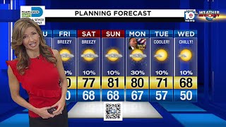 Local 10 Forecast: 01/16/20 Morning Edition