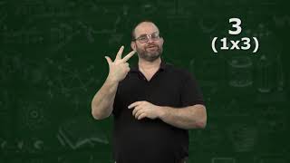 Math Concepts in ASL- #12 Prime Numbers and Composite Numbers