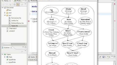 Programación Funcional - Tema 3