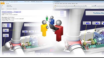 E-Notification Event-based Notifications for OSIsoft PI