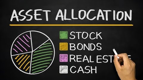 The ABCs of Asset Allocation: Balancing Risk and Reward