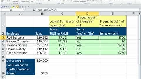 Office 2010 Class #39: Excel VLOOKUP Function Formula Made Easy (3 Examples)
