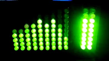 Spectrum Analyser - Demonstration ATMega8 (Анализатор Спектра)