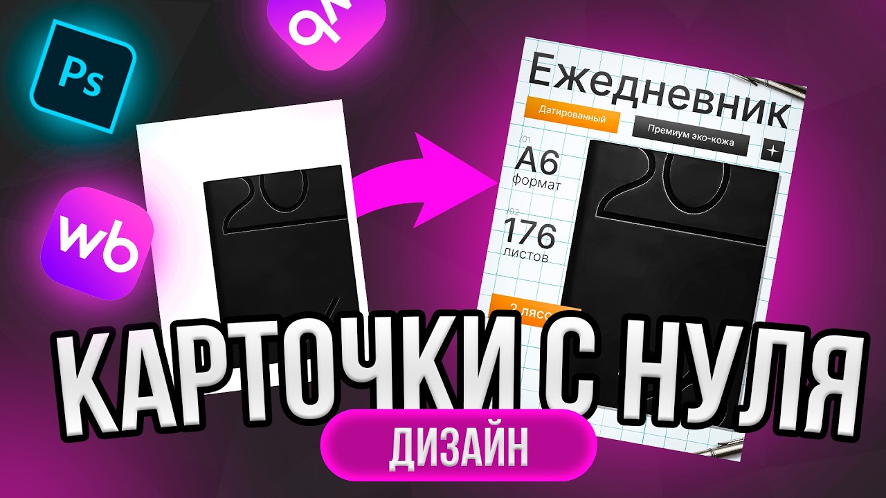 ДИЗАЙН КАРТОЧКИ ТОВАРА ДЛЯ WILDBERRIES | ИНФОГРАФИКА ДЛЯ МАРКЕТПЛЕЙСОВ