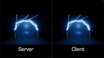 [UE4 | UE5] Niagara Lightnings Plugin - Replications Preview