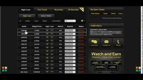 Binary Options Trading Signals | Is Binary Options Trading Signals Any Good?