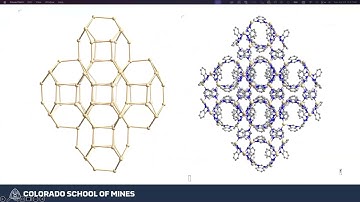 X-ray and Electron Diffraction for Porous Frameworks