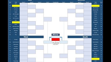 How to Run a March Madness Bracket in Excel 2017