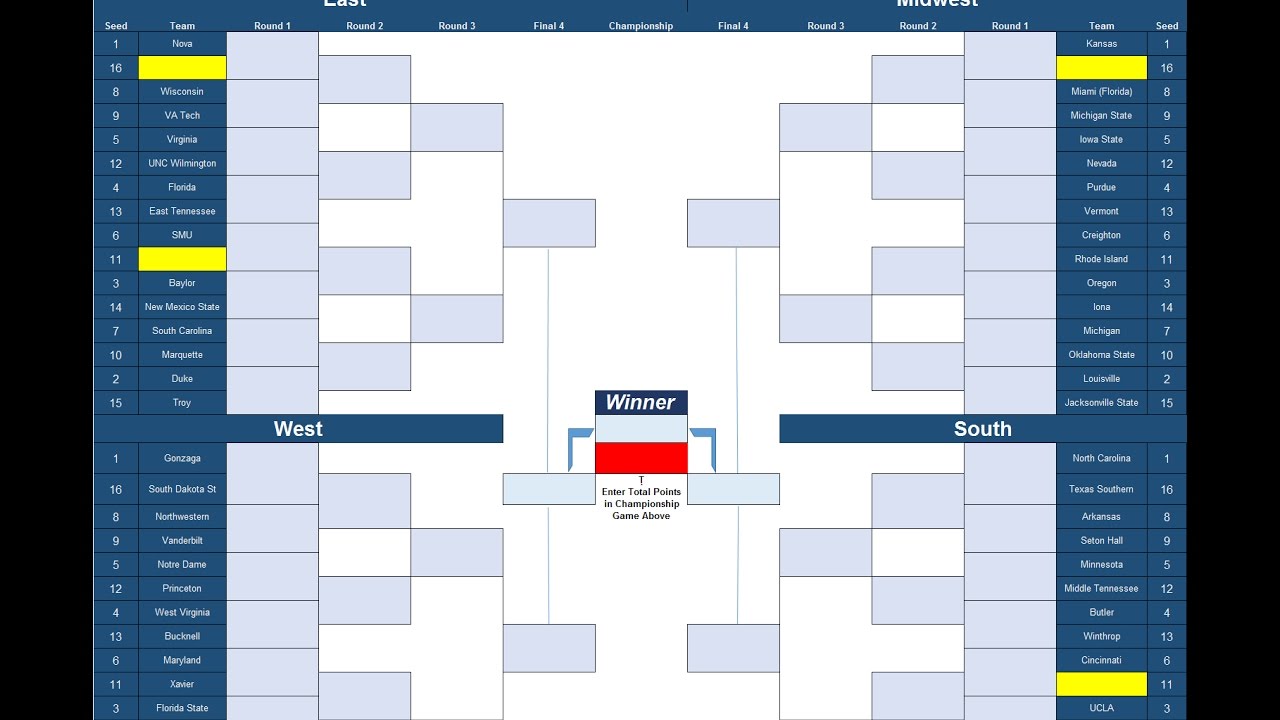 NCAA hockey tournament 2018: Bracket, schedule, scores, results, and more