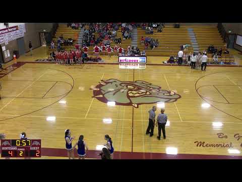 King's Way Christian vs Eatonville High School Womens Varsity Basketball