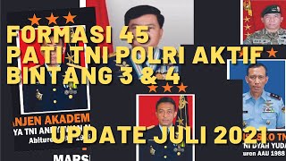 PEJABAT BINTANG 4 & 3 TNI POLRI (VALIDASI ORGAS)