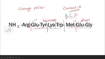 KVPY 2017 Previous question paper Part-B Biology explanation | BioGuruLectures KVPY SB/SX series