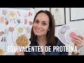 EQUIVALENTES DE PROTEÍNA 🥩🍳🍖 NUTRITALKS