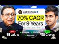 4 Multibaggers. 9 Years. 70% CAGR | Sudhir Bheda's Untold Story | Kushal Lodha #5