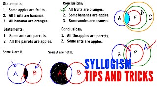 SYLLOGISM TIPS AND TRICKS  Logical Reasoning