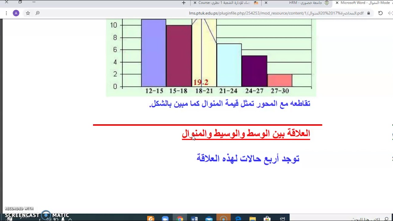 ايجاد المنوال بطريقة الرافعة  وطريقة الرسم البياني /العلاقة بين المتوسطات الثلاثة