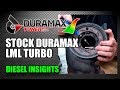 The stock Duramax LML Turbocharger - Diesel Insights