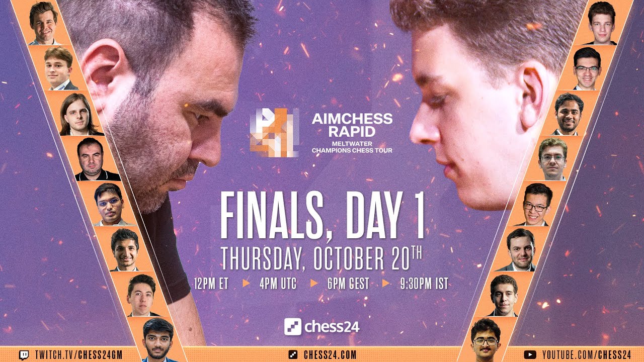 Aimchess Rapid  Champions Chess Tour