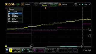 Benefits of 16Bit Resolution