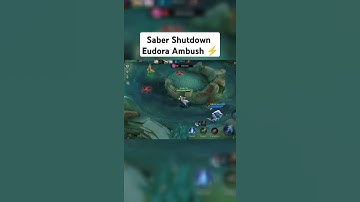 Saber Shutdown Eudora Ambush ⚡ #mobilelegends #eudorabestbuild #mlbb