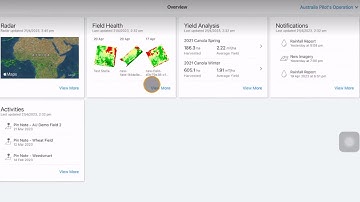 FieldView App Overview