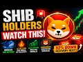 SHIB Price Prediction 2026 | Can Shiba Inu Reach New Highs Again?