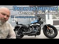 Эксклюзивчик! Harley-Davidson Sportster Forty-Eight, юбилейный. 115 лет Harley Davidson