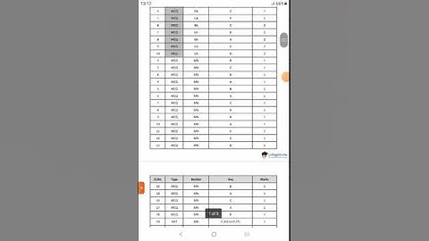 GATE 2019 MINING ENGINEERING ANSWER KEY #gate2019