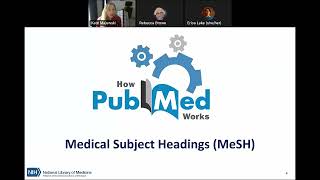How PubMed Works: Medical Subject Headings (MeSH). March 16, 2023.