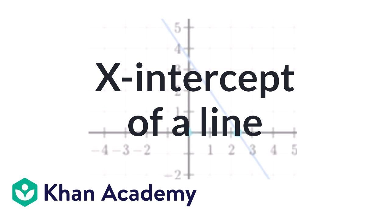 X Intercept Of A Line Video Khan Academy